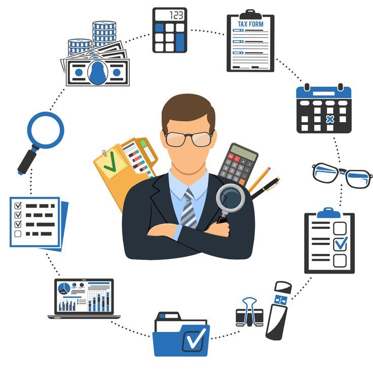 ACCA Professional